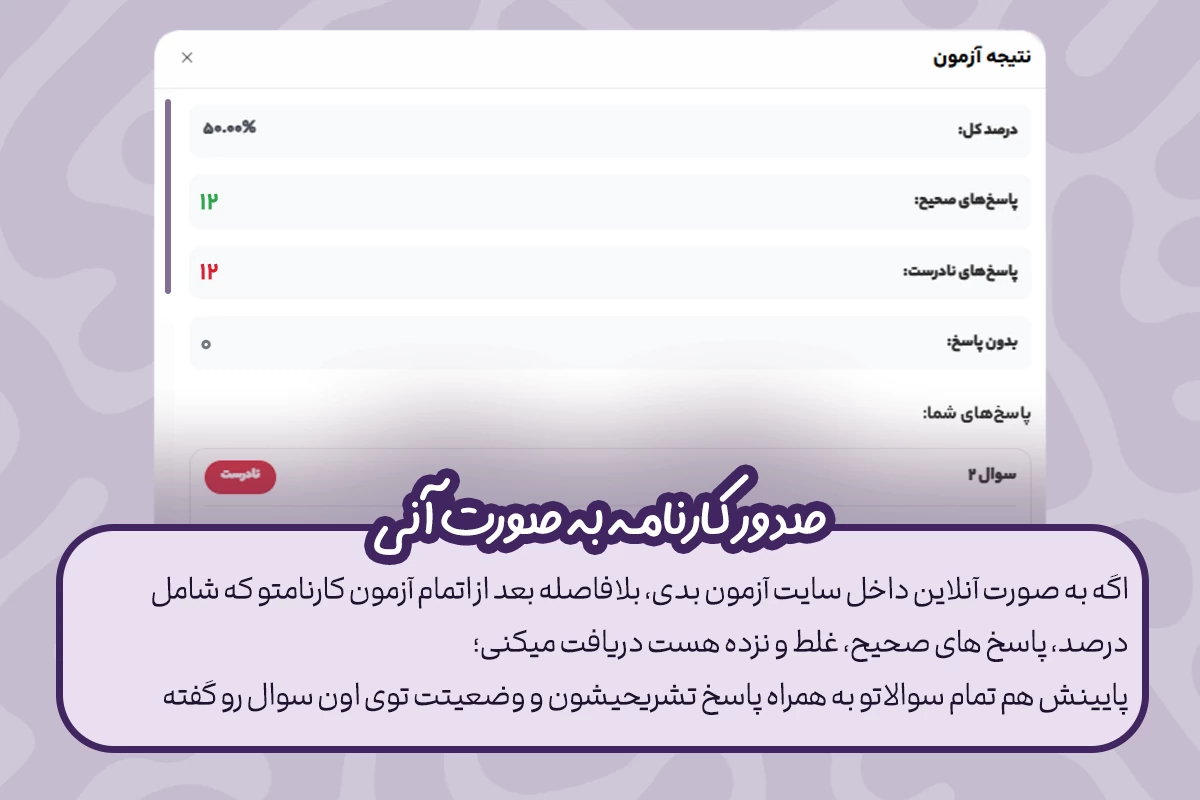 کارنامه تحلیلی آنی