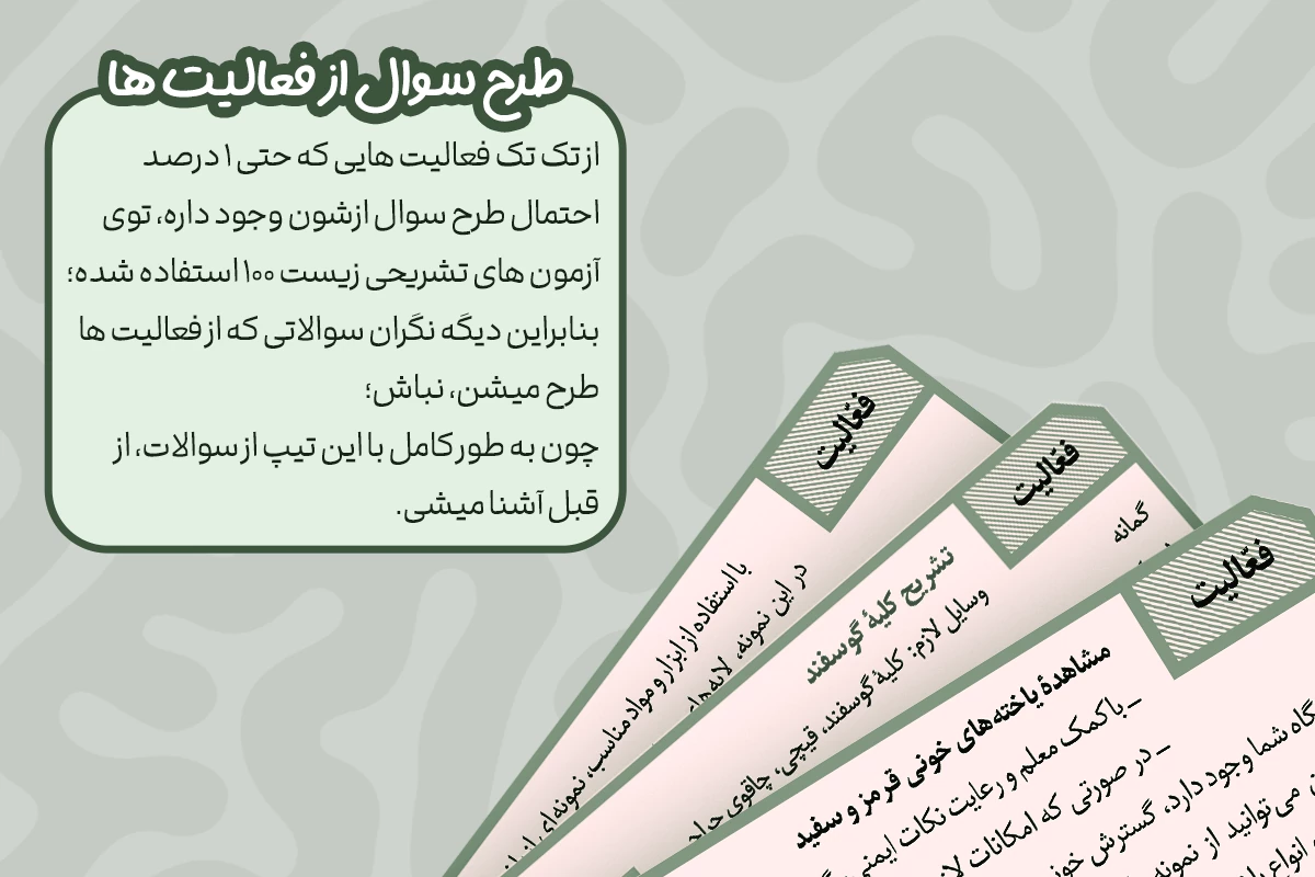 طرح سوال از فعالیت های کتاب 1 طرح سوال از قعالیت ها