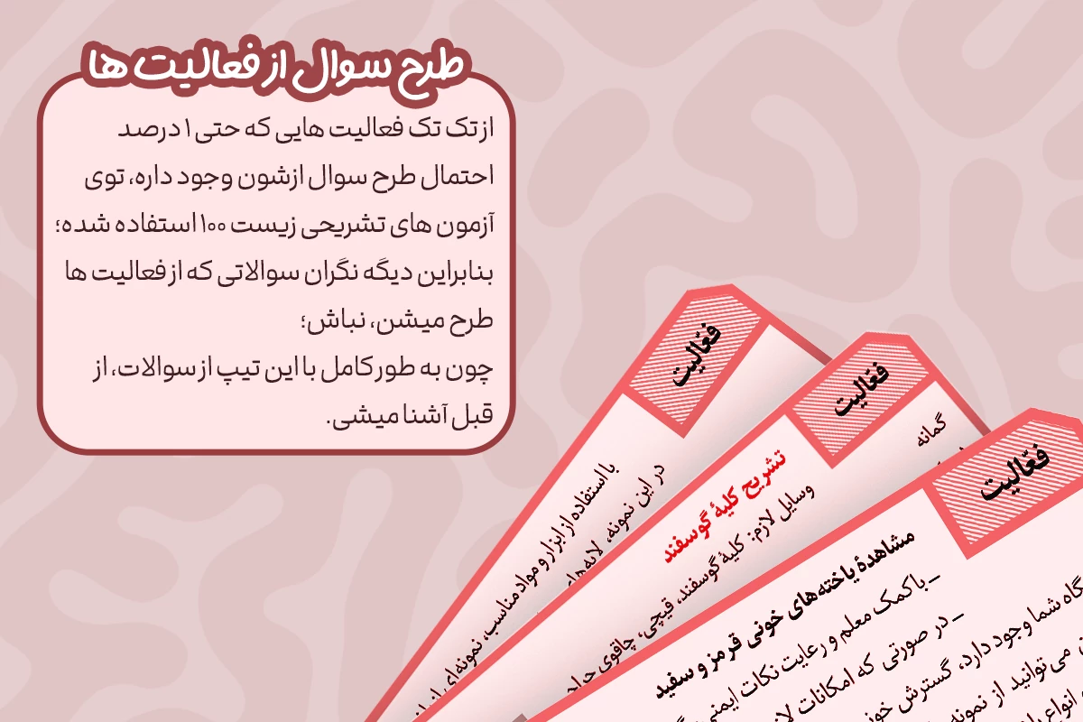 طرح سوال از فعالیت های کتاب طرح سوال از فعالیت های کتاب